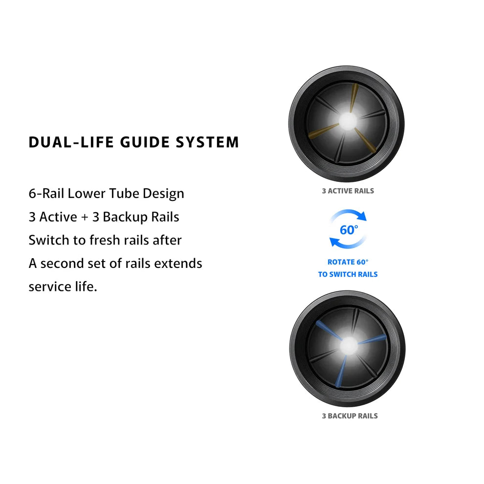 Smart Dropper S8