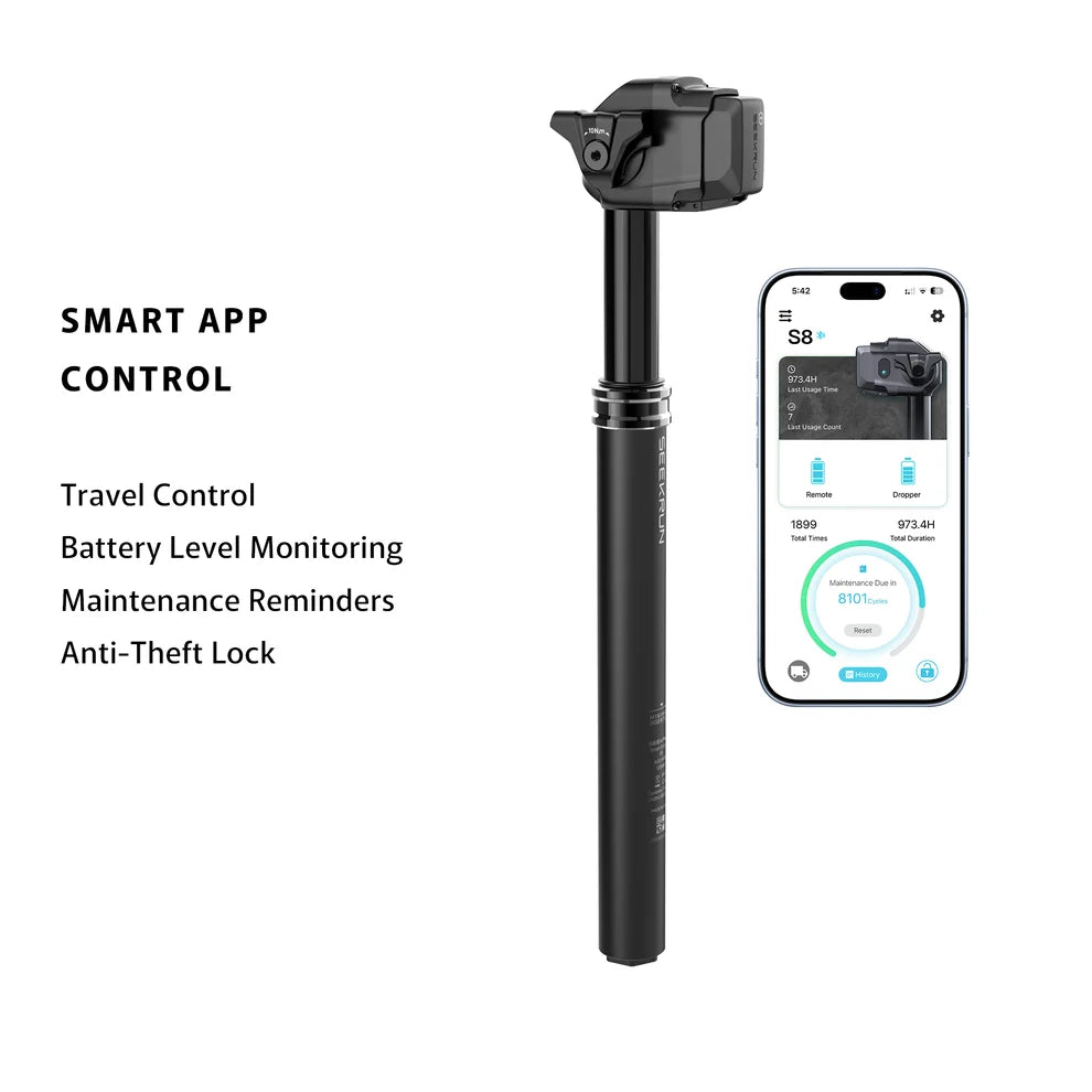 Smart Dropper S8