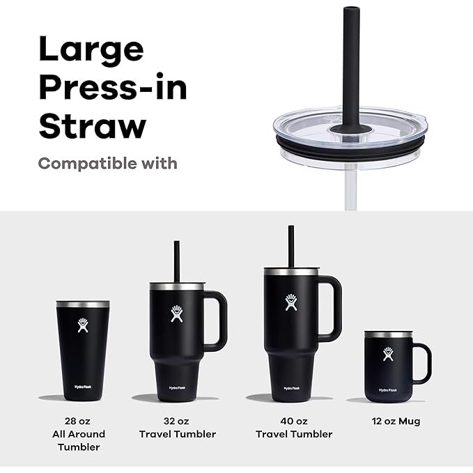 Couvercle à paille intégré pour gobelet - Transparent